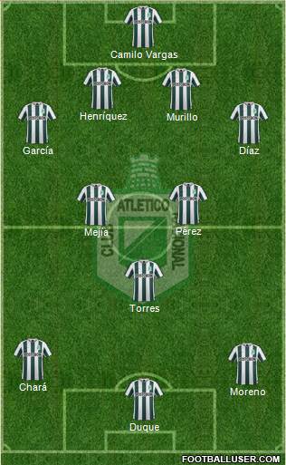 CDC Atlético Nacional Formation 2015