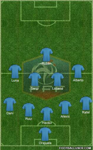 France Formation 2015