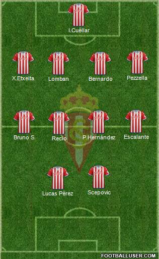 Real Sporting S.A.D. Formation 2015