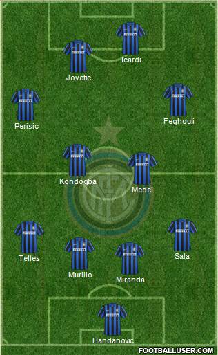 F.C. Internazionale Formation 2015
