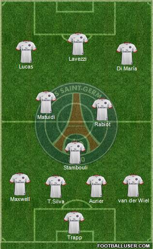 Paris Saint-Germain Formation 2015