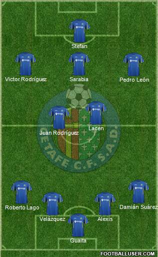 Getafe C.F., S.A.D. Formation 2015