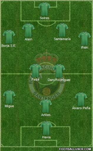 R. Racing Club S.A.D. Formation 2015
