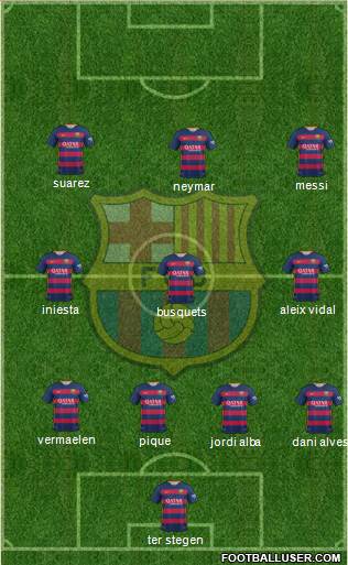 F.C. Barcelona Formation 2015