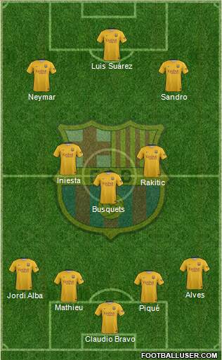 F.C. Barcelona Formation 2015