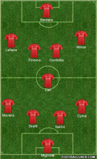 Liverpool Formation 2015