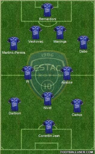 Esperance Sportive Troyes Aube Champagne Formation 2015