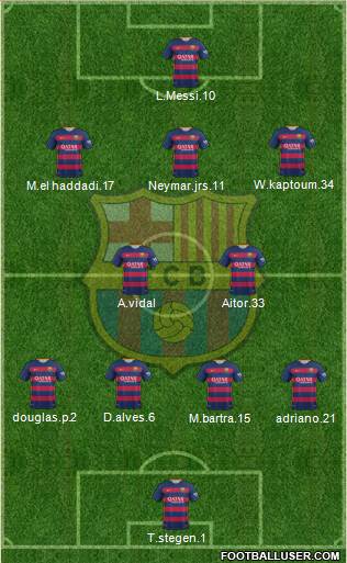 F.C. Barcelona Formation 2015