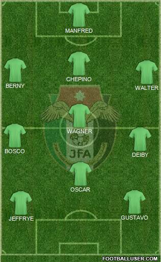 Japan Formation 2015