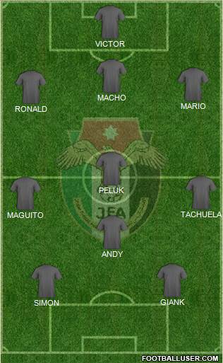 Japan Formation 2015