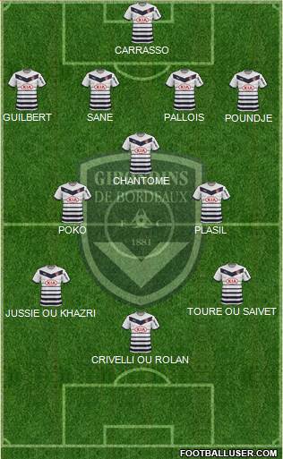 FC Girondins de Bordeaux Formation 2015