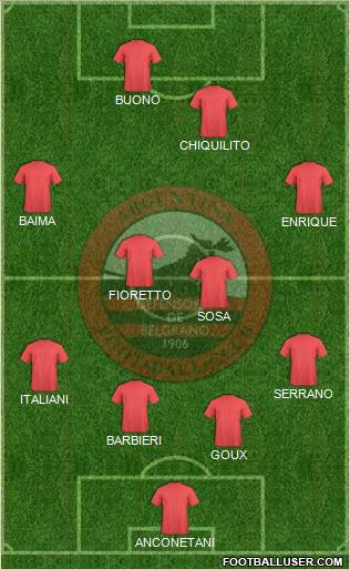 Defensores de Belgrano Formation 2015