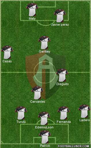 Club Deportivo Atlas Formation 2015