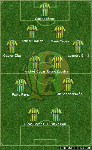 Aldosivi Formation 2015