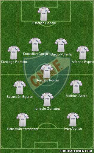 Club Nacional de Football Formation 2015