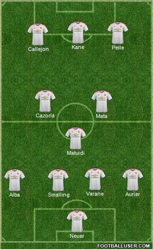 Manchester United Formation 2015