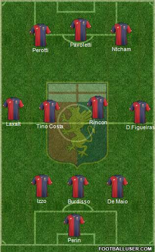 Genoa Formation 2015