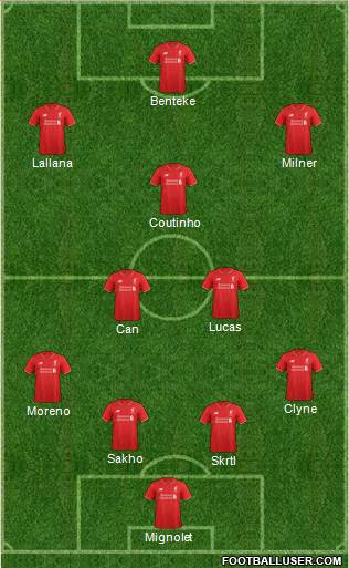 Liverpool Formation 2015