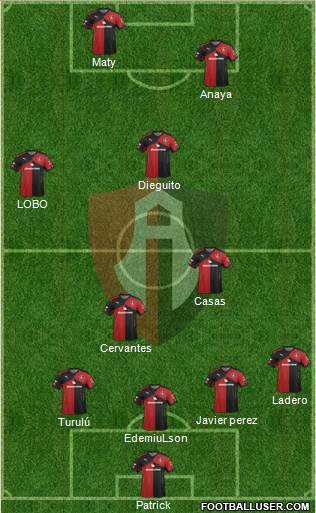 Club Deportivo Atlas Formation 2015