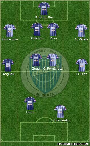 Godoy Cruz Antonio Tomba Formation 2015