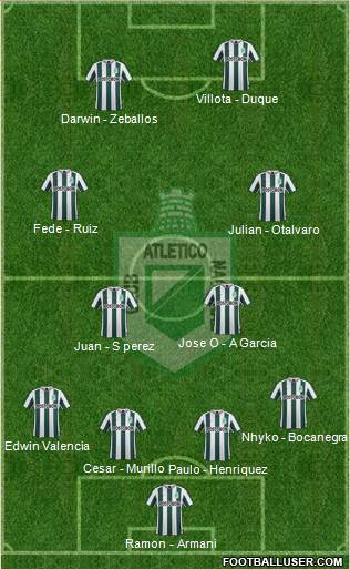 CDC Atlético Nacional Formation 2015