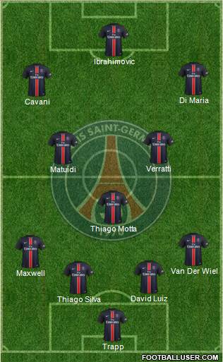 Paris Saint-Germain Formation 2015