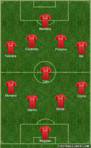 Liverpool Formation 2015