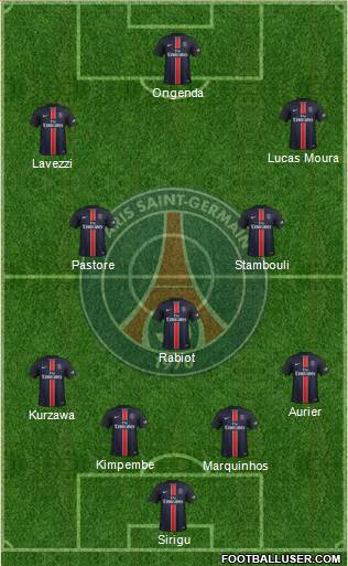 Paris Saint-Germain Formation 2015