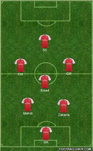 Arsenal Formation 2015