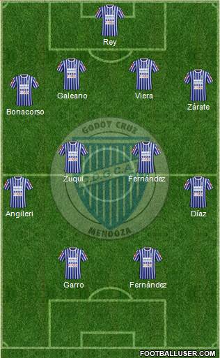 Godoy Cruz Antonio Tomba Formation 2015