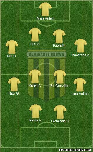 Almirante Brown Formation 2015
