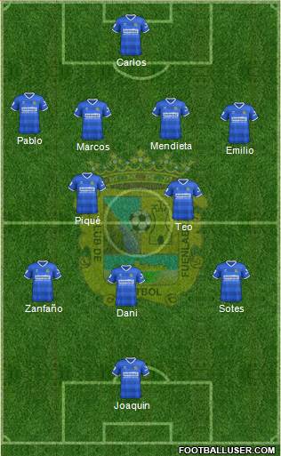 C.F. Fuenlabrada Formation 2015