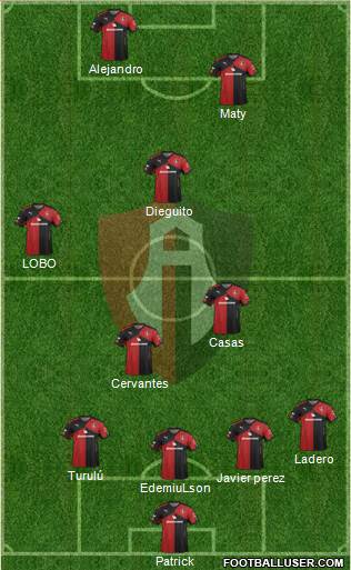 Club Deportivo Atlas Formation 2015