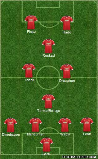 Manchester United Formation 2015