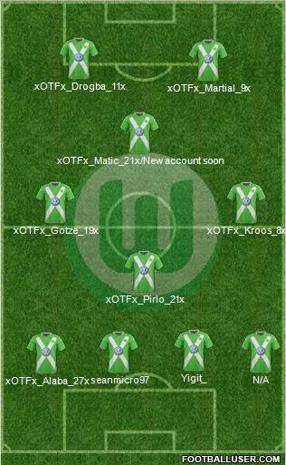 VfL Wolfsburg Formation 2015