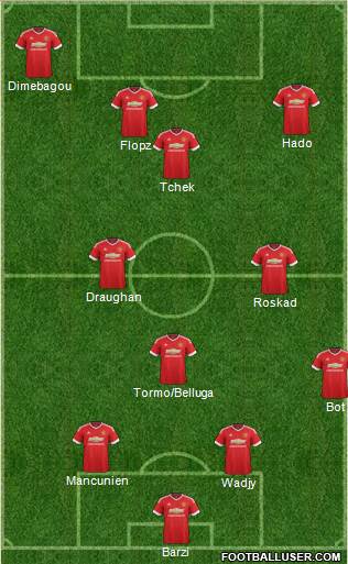 Manchester United Formation 2015