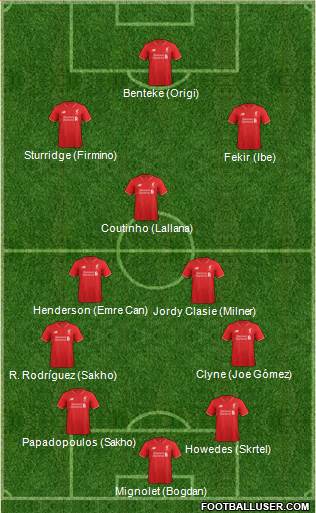 Liverpool Formation 2015
