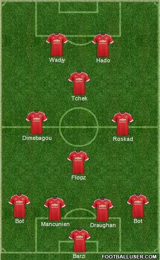 Manchester United Formation 2015