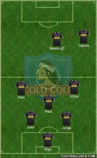CSD Colo Colo Formation 2015
