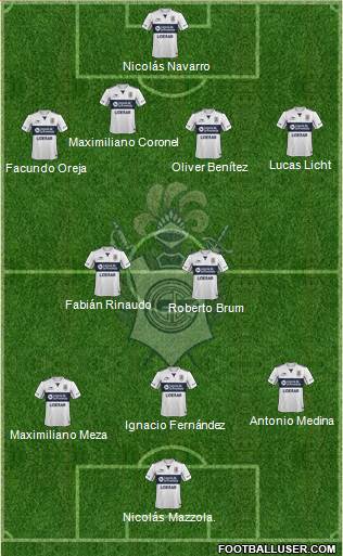 Gimnasia y Esgrima de La Plata Formation 2015