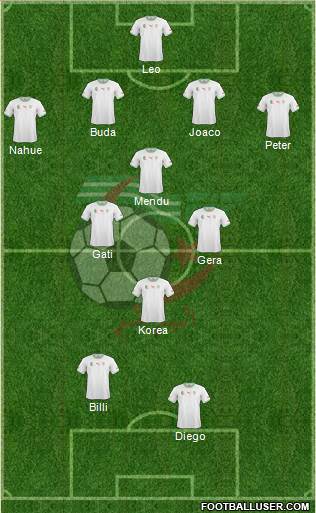 Algeria Formation 2015