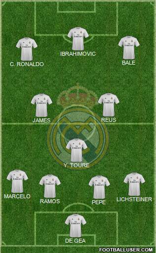 Real Madrid C.F. Formation 2015
