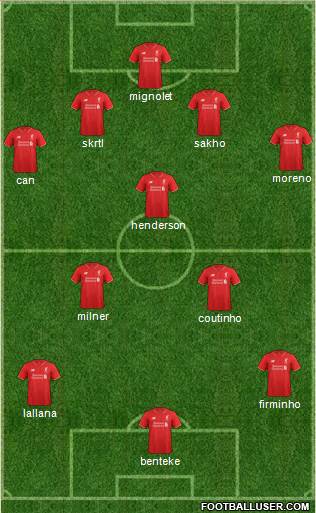 Liverpool Formation 2015
