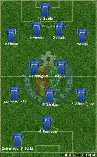 Getafe C.F., S.A.D. Formation 2015