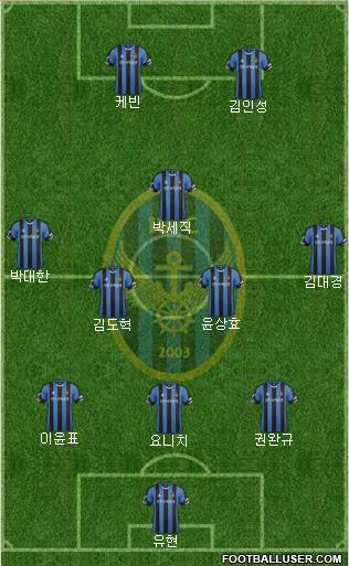 Incheon United Formation 2015