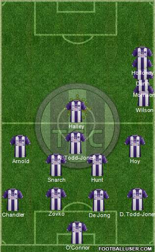 Toulouse Football Club Formation 2015