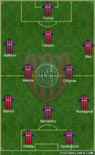 San Lorenzo de Almagro Formation 2015