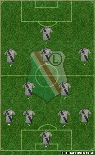 Legia Warszawa Formation 2015