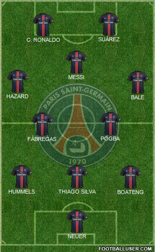 Paris Saint-Germain Formation 2015
