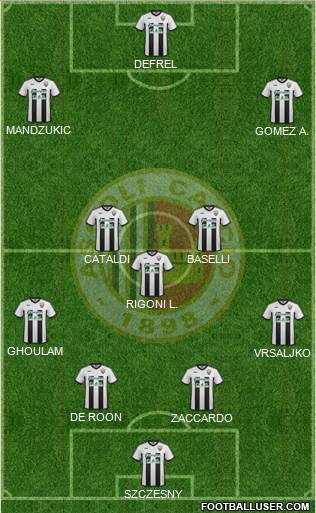 Ascoli Formation 2015